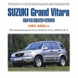 Suzuki Grand Vitara SQ416 / SQ420 / 420WD 1997-2002 гг Серия: Ремонт и эксплуатация автомобиля инфо 3074l.