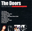 The Doors MP3 Collection Формат: MP3_CD (Jewel Case) Дистрибьюторы: Мороз Рекордс, RMG Records, РАО Лицензионные товары Характеристики аудионосителей 2003 г Альбом инфо 3653a.